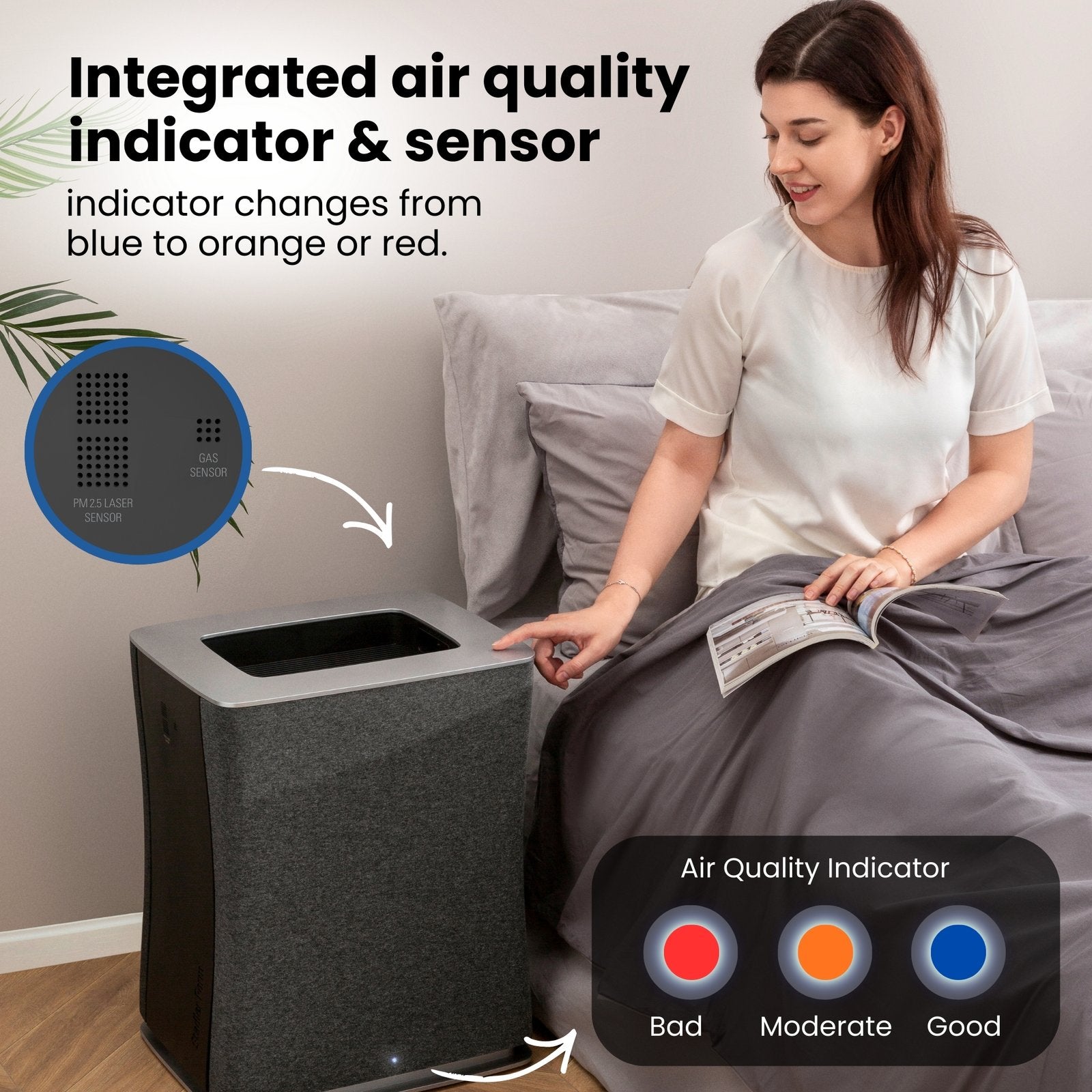 Stadler Form Roger Big Swiss Design Smart Air Purifier– WiFi Control, Dual HEPA & Carbon Filters, Gas Sensors, Auto Mode, Textile Pre-Filter, for Rooms up to 294m², 2-Year Warranty + Local Support