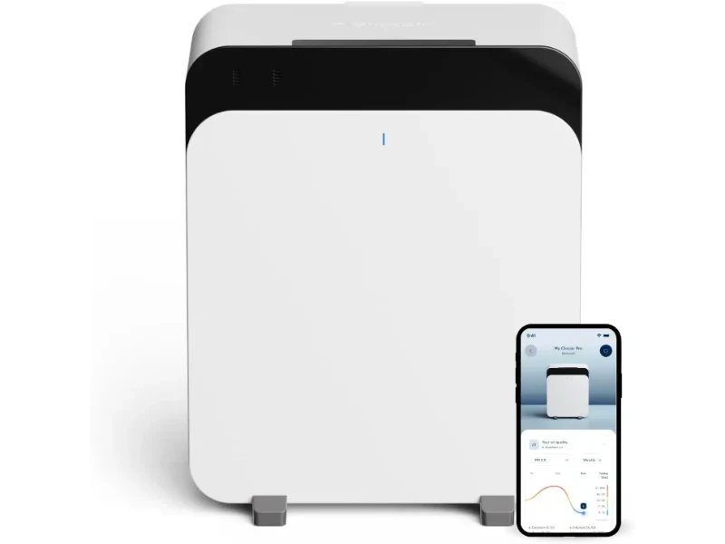 Blueair Classic Pro CP7i