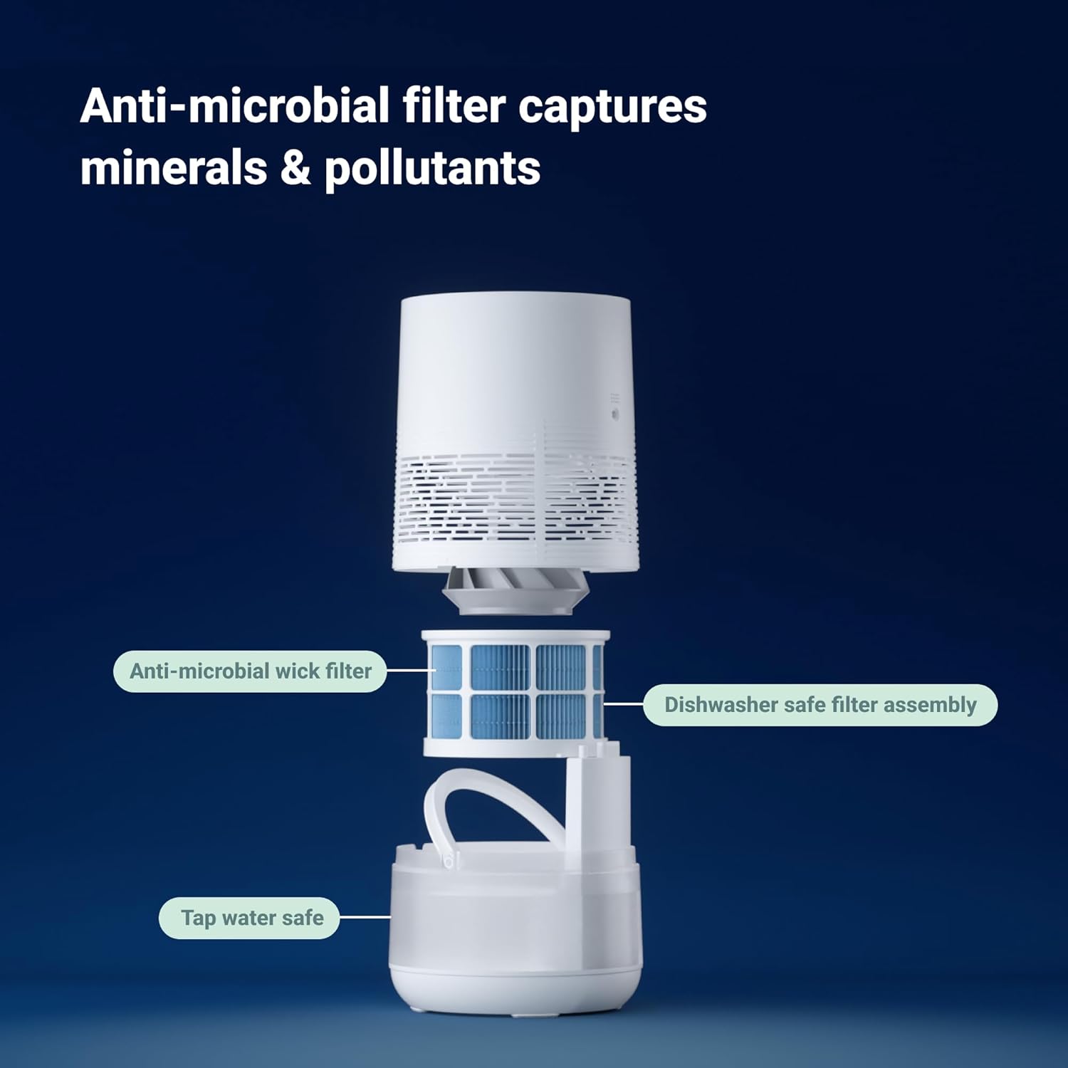 Blueair Replacement Filter for Humidifier H35i