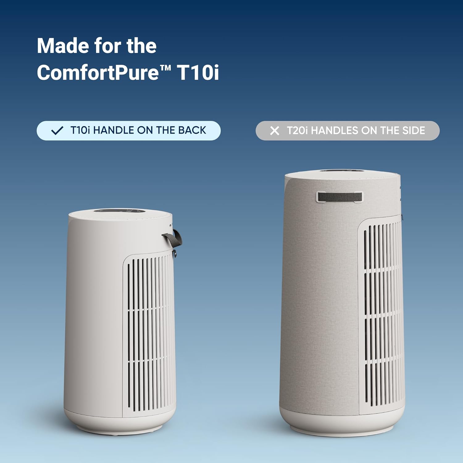 Blueair Replacement Particle Filter for Comfort Pure T10i (3 in 1 Air Purifier)