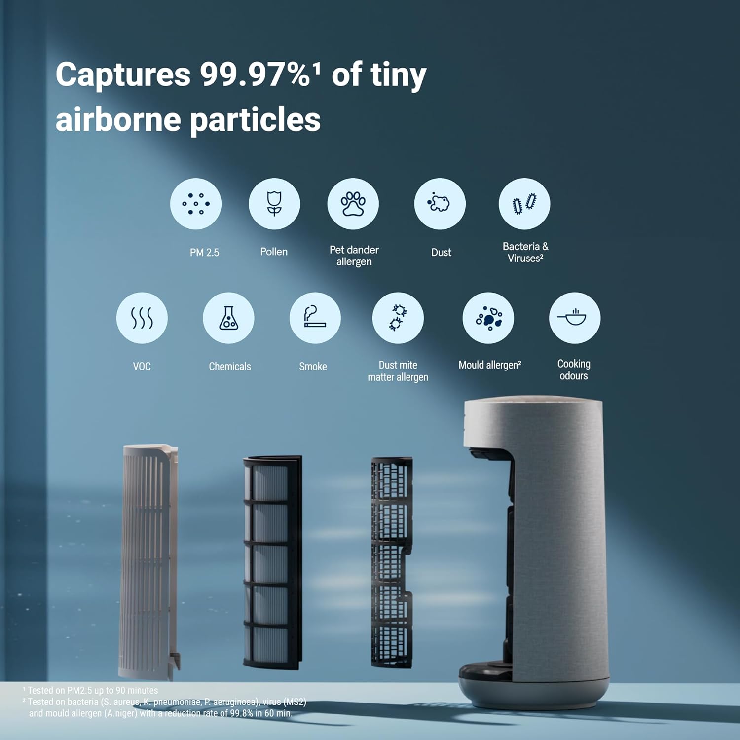 Blueair Replacement Particle Filter for Comfort Pure T10i (3 in 1 Air Purifier)