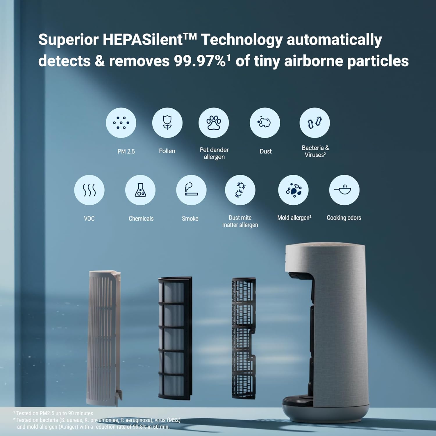 Blueair ComfortPure HEPA Silent 3-in-1 Air Purifier | up to 37 m² / 400 sqft