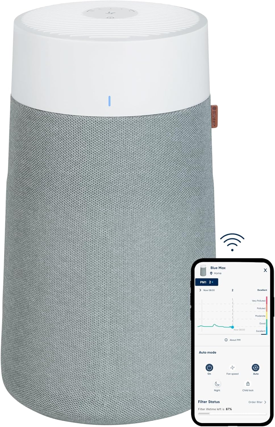 Blueair Blue Max 3450i Air Purifier
