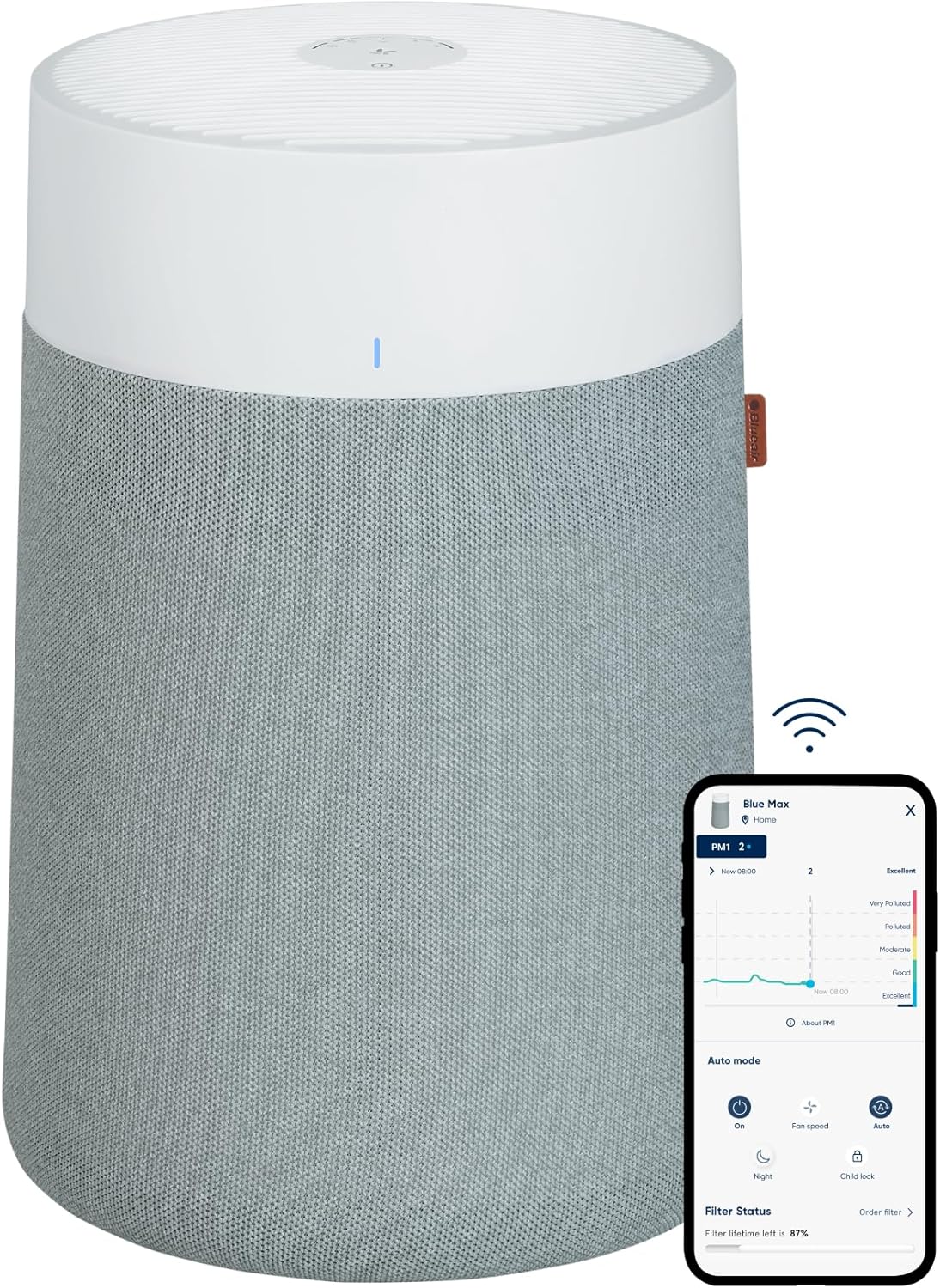 Blueair Blue Max 3350i Air Purifier