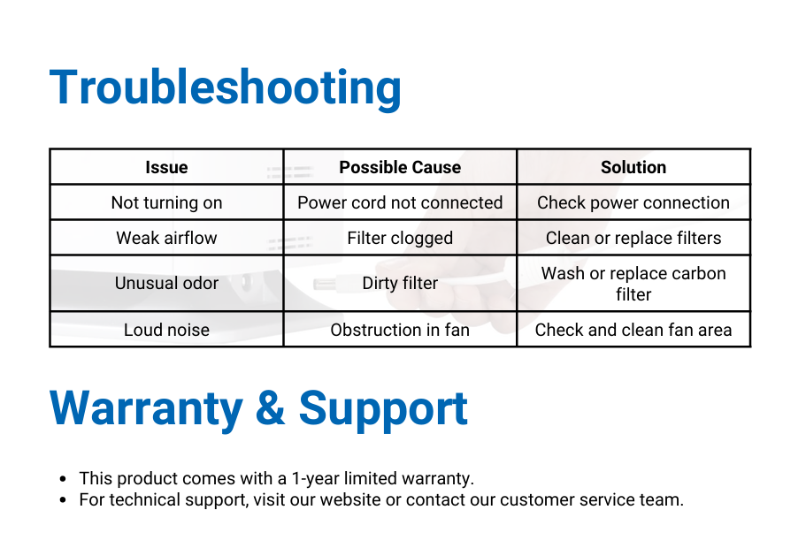 Airdog X1D Air Purifier