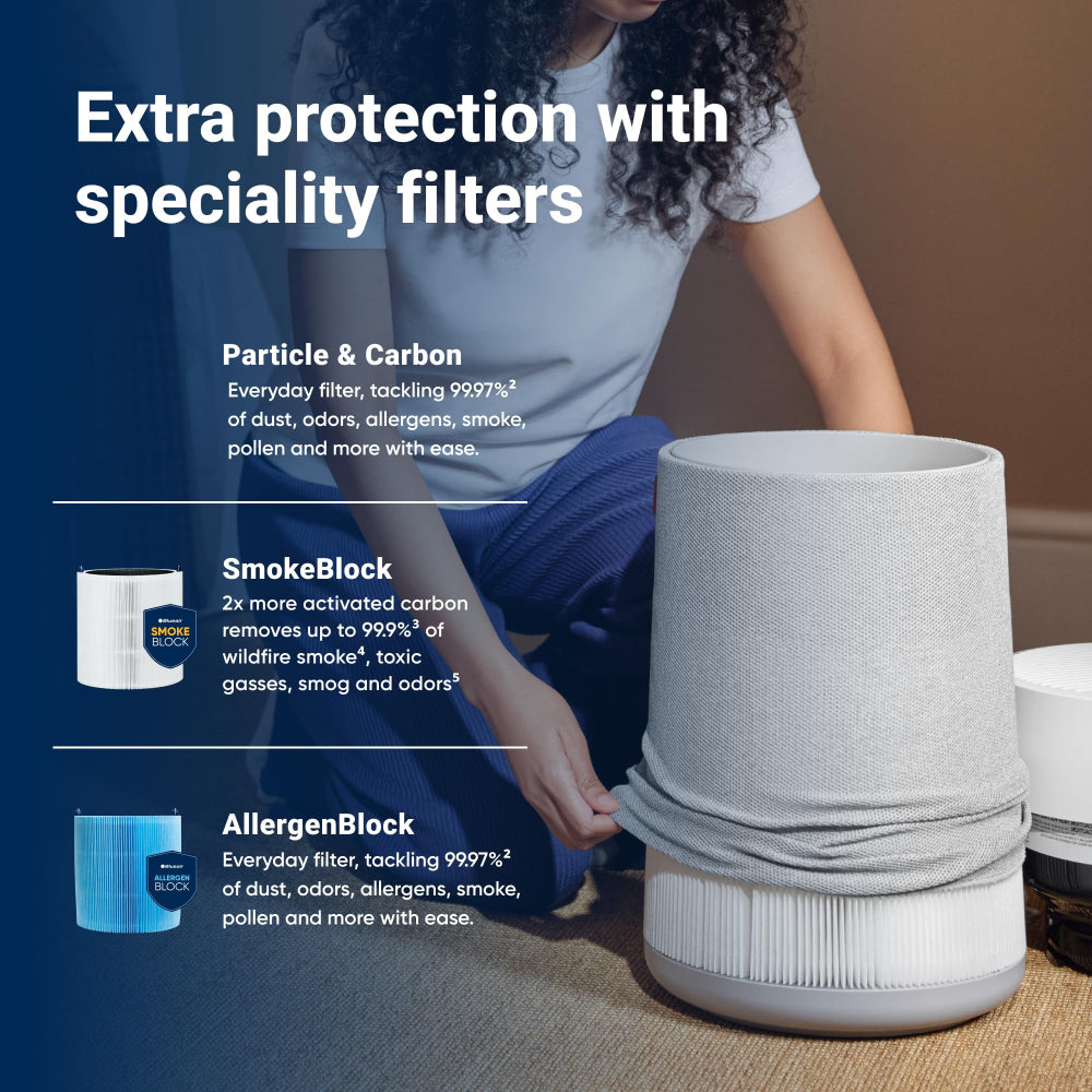 Blueair Blue Pure 211i Max / 3650i Max Air Purifier | upto 300.54 m² / 3,235 sqft