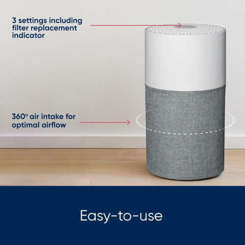 Blueair Air Purifier Blue Pure 511 | HEPASilent 4-Stage Filtration | upto 413 ft² in 30 Mins