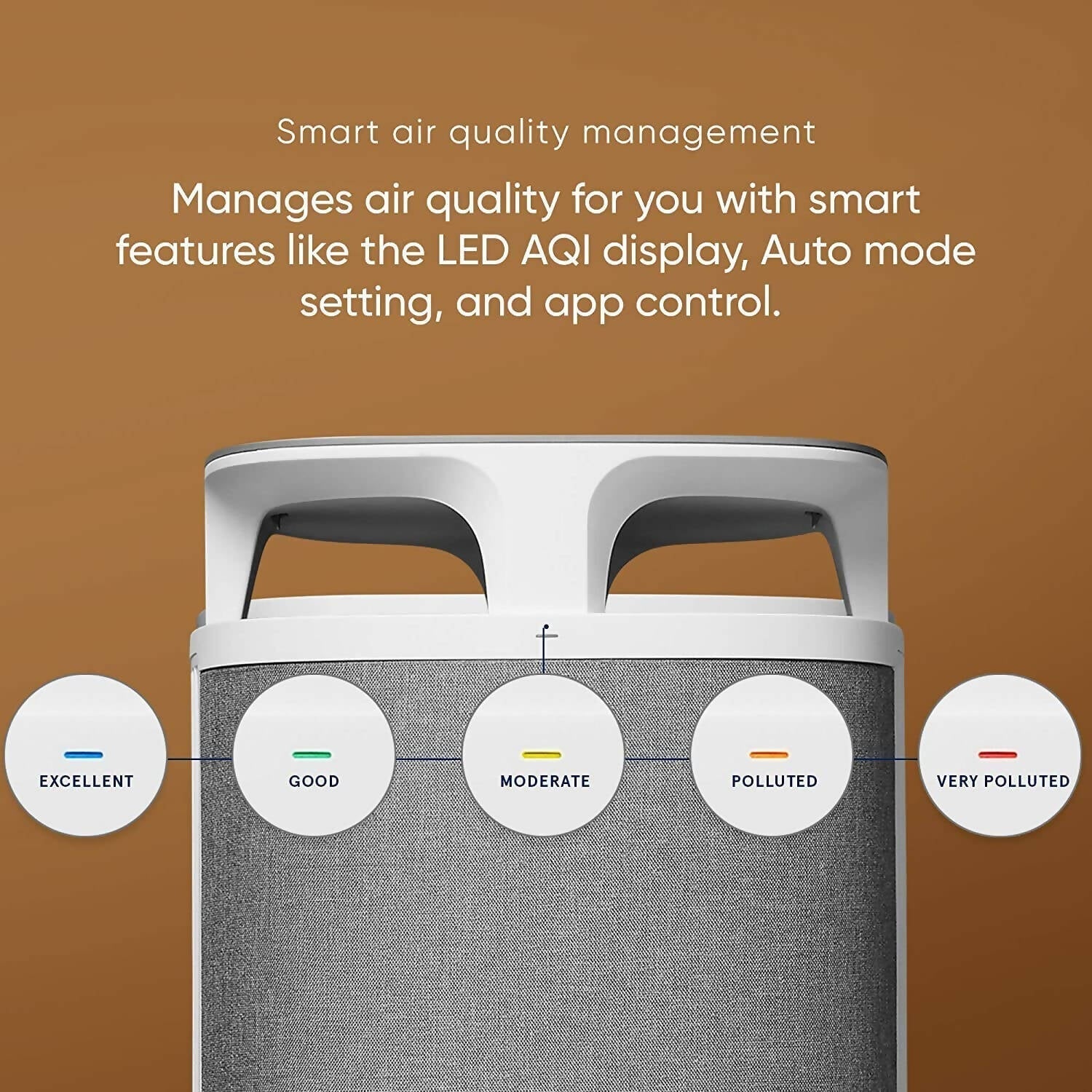 Blueair DustMagnet™ 5440i