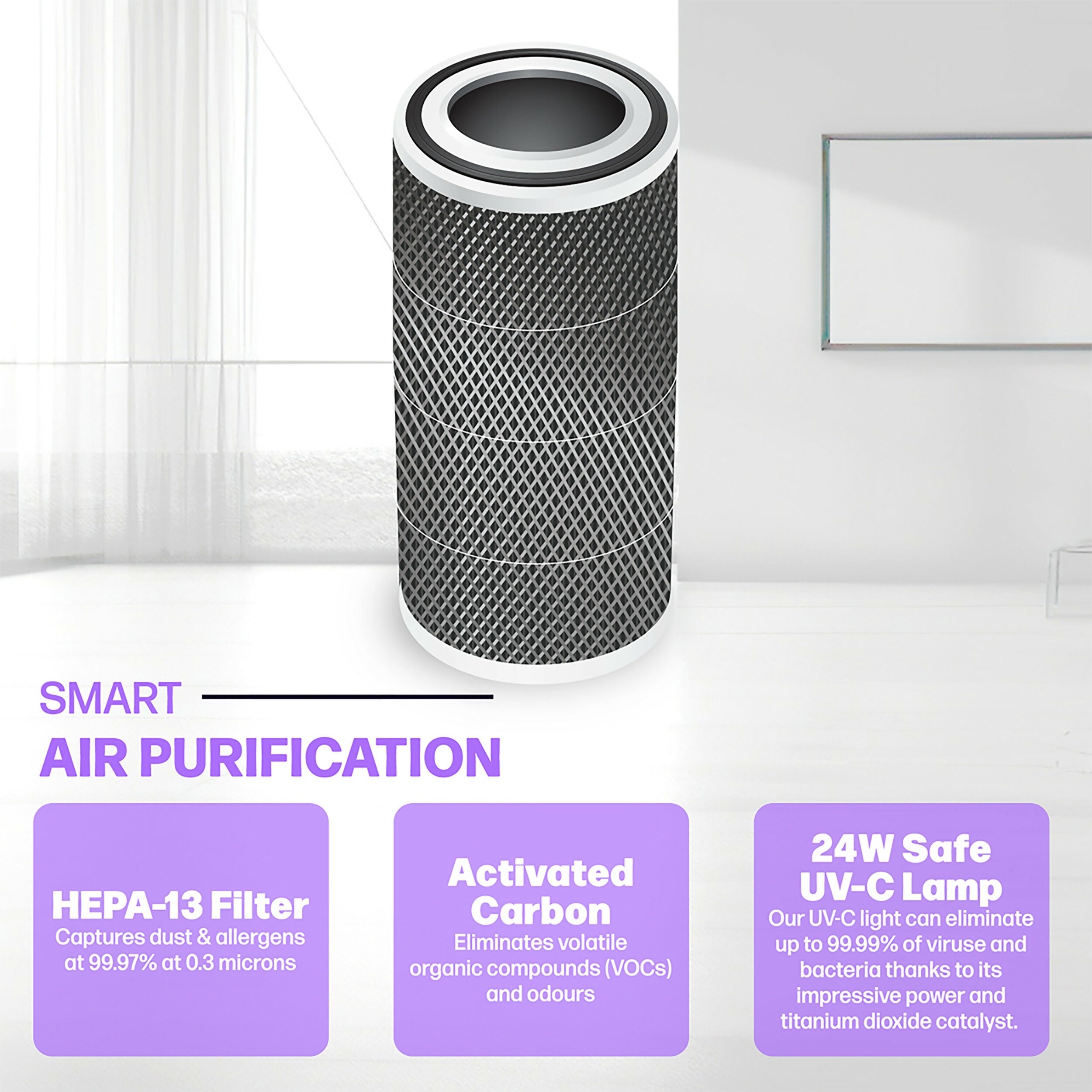 MedicAir Pro Air Purifier with UV-C Technology, HEPA, Activated Carbon. Medical Grade Air Purifier 5 Stage Filtration for Viruses, Dust, & Odors, Quiet & Safe Indoor Air. Removes 99.99% Bacteria & Allergens