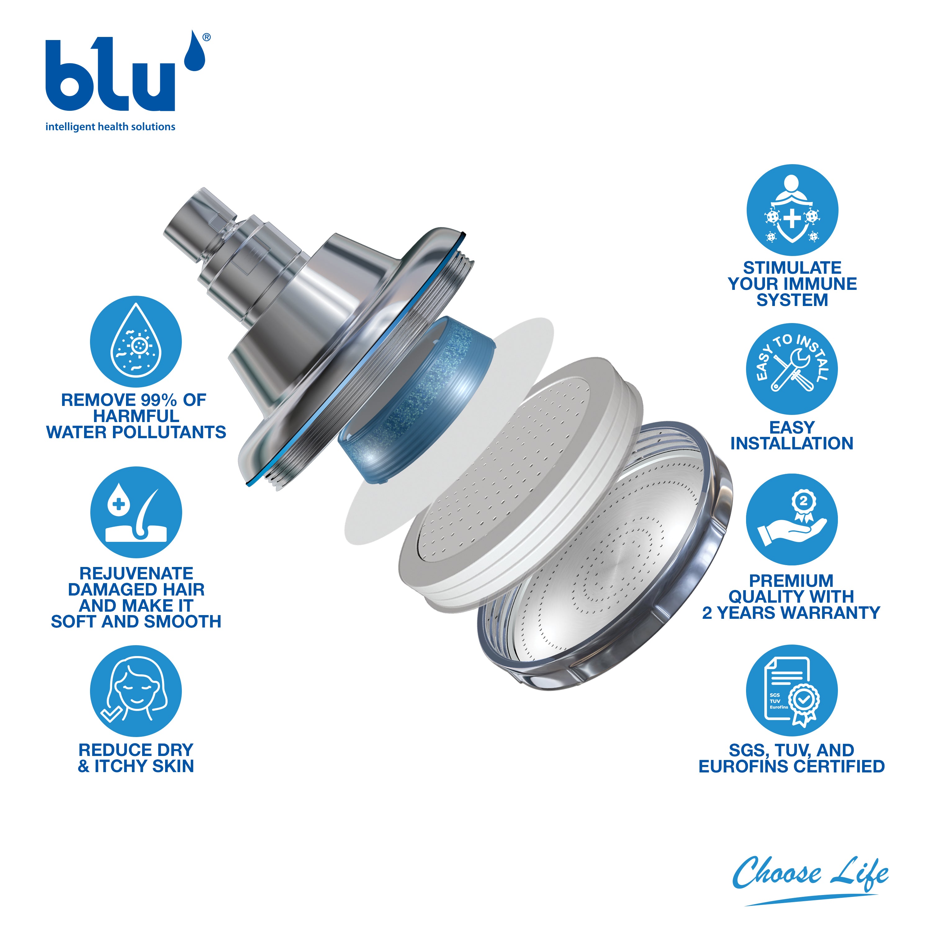 blu Ionic Shower Filter
