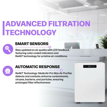 MedicAir Pro Max Air Purifier (White/Black)