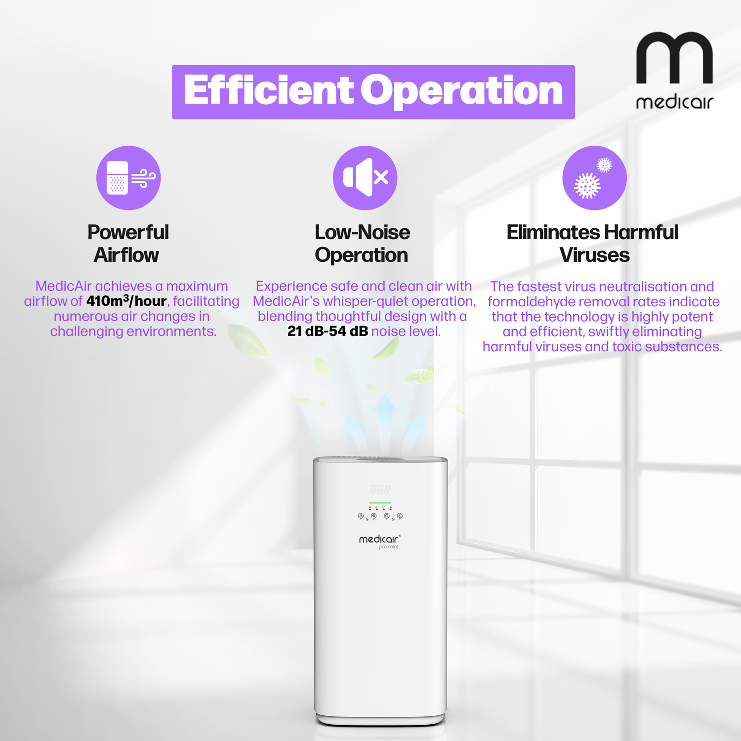 MedicAir PRO Mini