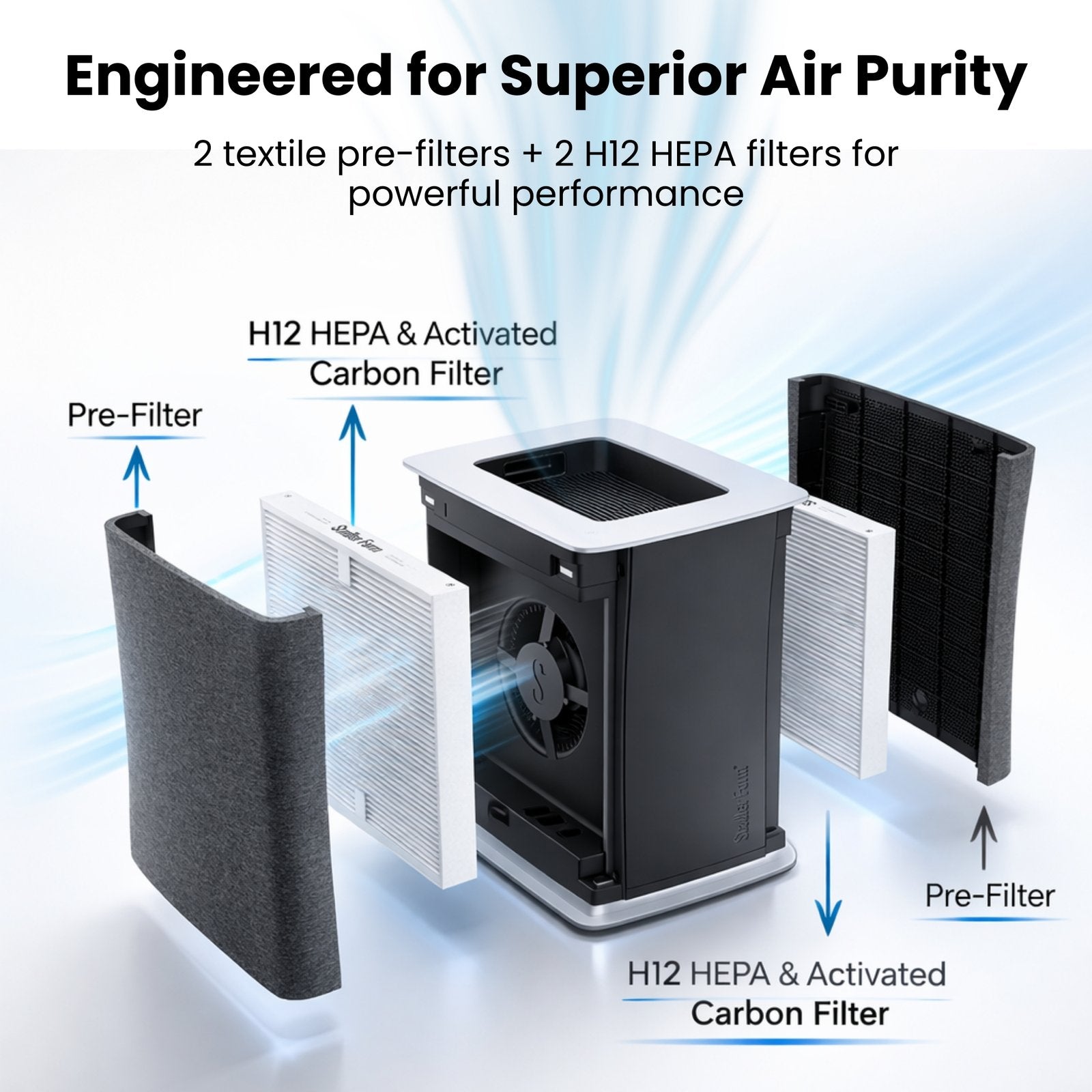 Stadler Form Roger Big Swiss Design Smart Air Purifier– WiFi Control, Dual HEPA & Carbon Filters, Gas Sensors, Auto Mode, Textile Pre-Filter, for Rooms up to 294m², 2-Year Warranty + Local Support