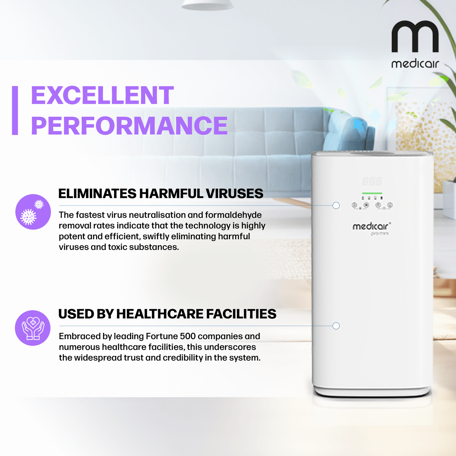 MedicAir PRO Mini