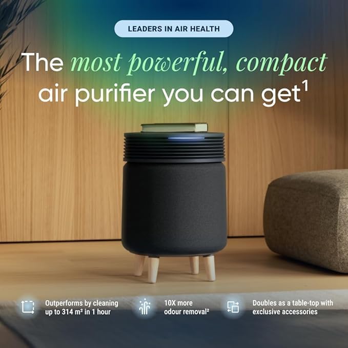 Blueair Blue 4.0 Air Purifier