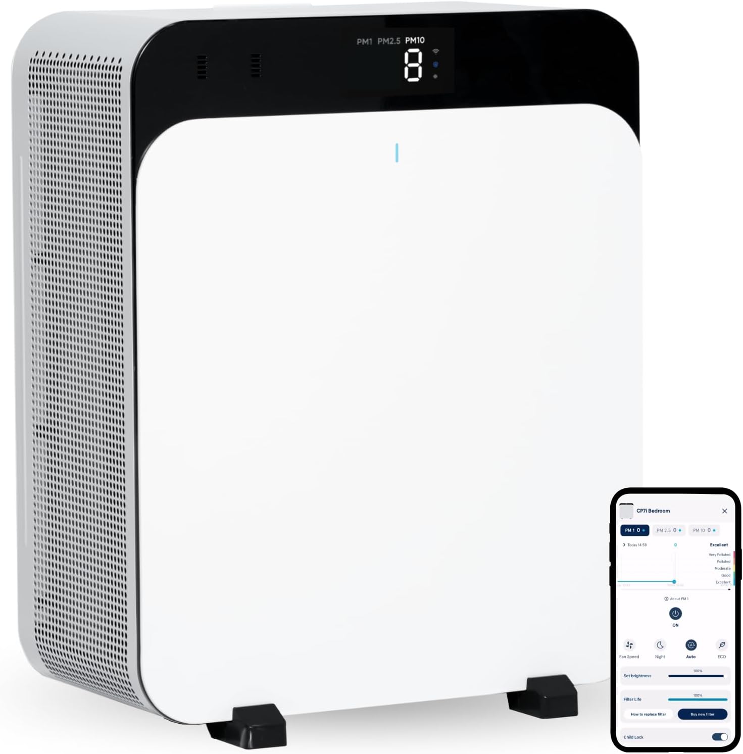 Blueair Classic Pro CP7i Premium Air Purifier