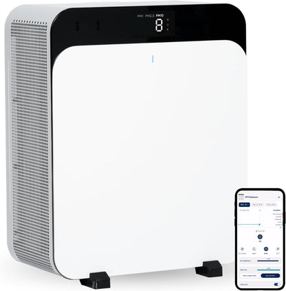 Blueair Classic Pro CP7i Premium Air Purifier