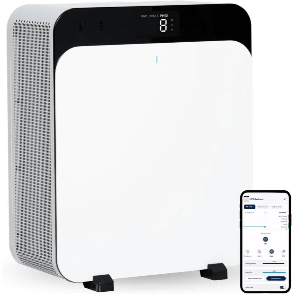 Blueair Classic Pro CP7i Premium Air Purifier