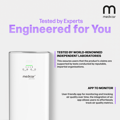 MedicAir PRO Mini
