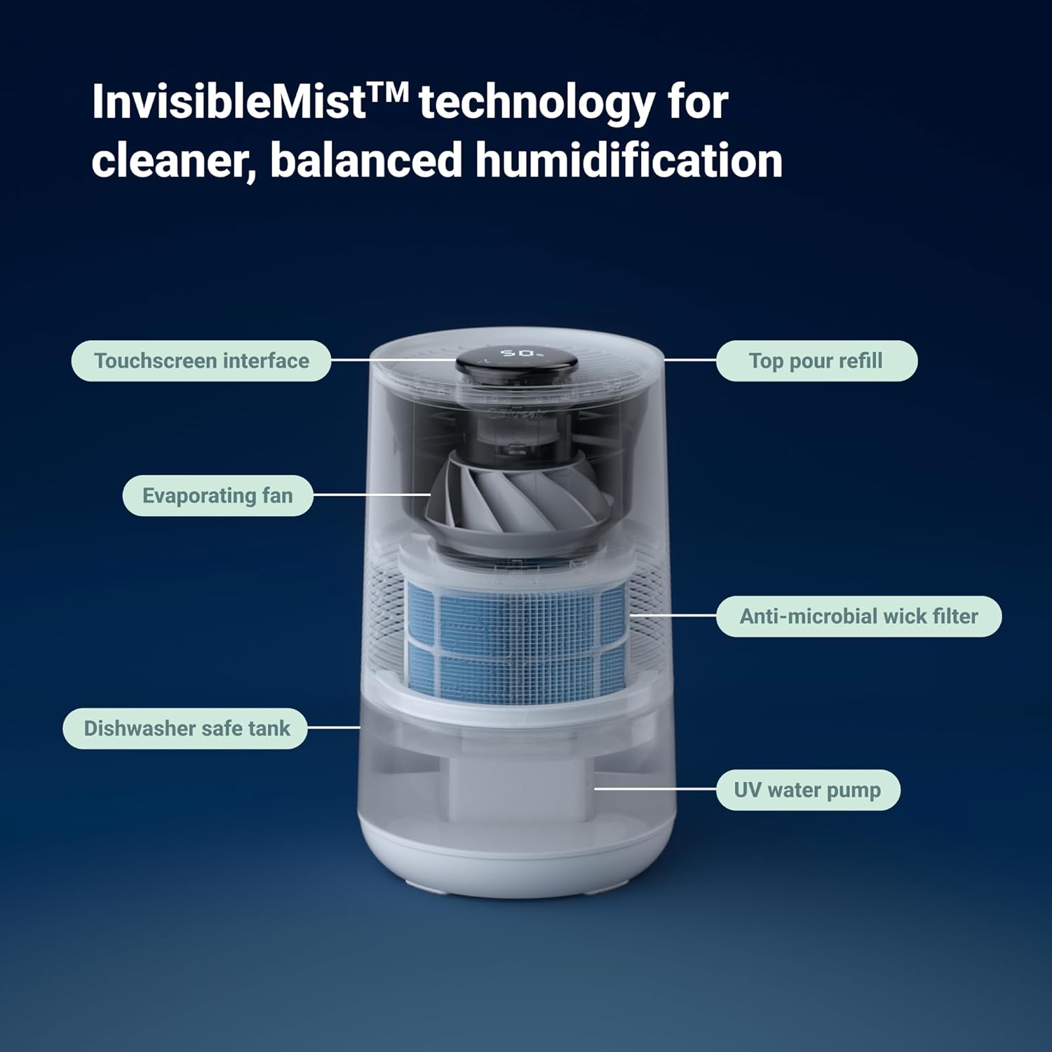 Blueair InvisibleMist H35i Air Humidifier