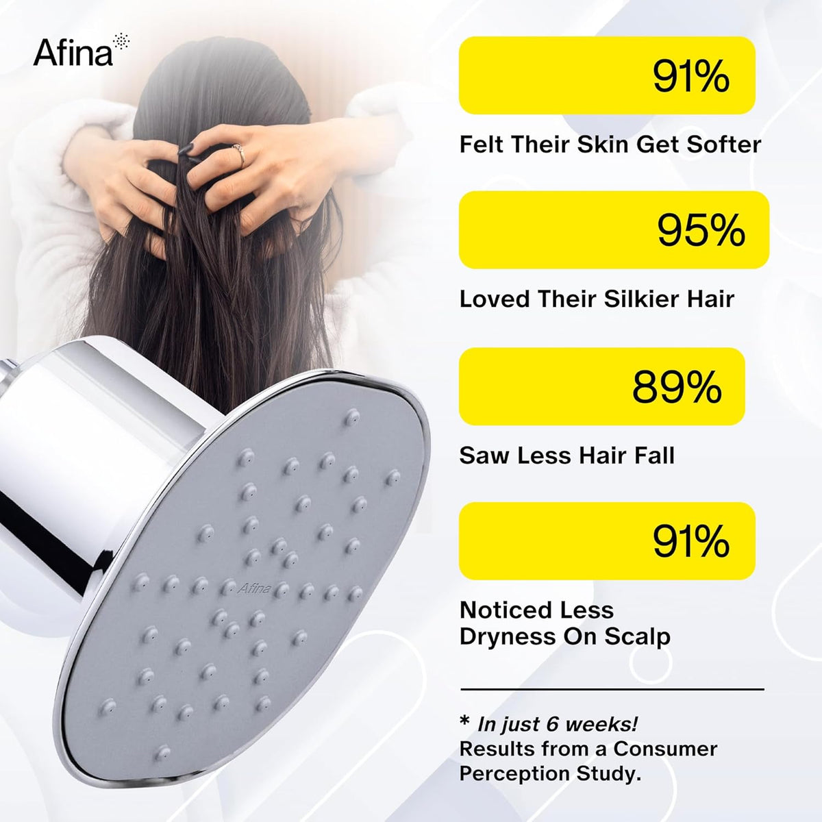 Afina A-01 Advanced High Pressure Filtered Shower Head