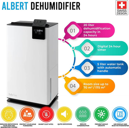 Stadler Form Albert Dehumidifier 20L