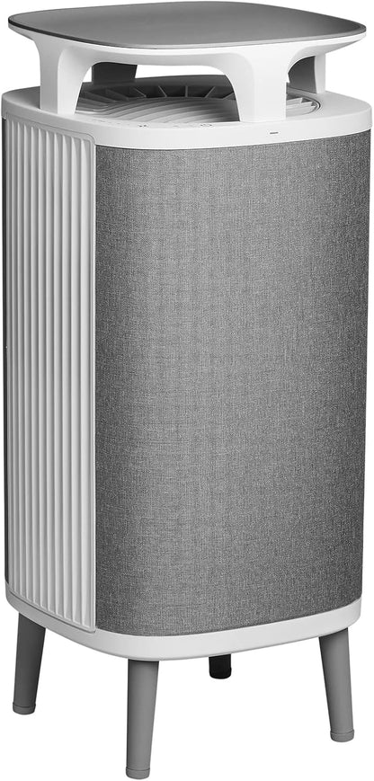 Blueair DustMagnet 5240i Air Purifier