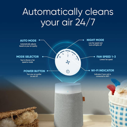 Blueair Blue Pure  511i Max Air Purifier