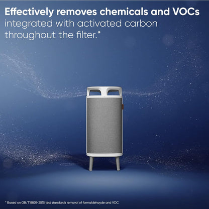 Blueair DustMagnet 5240i Air Purifier