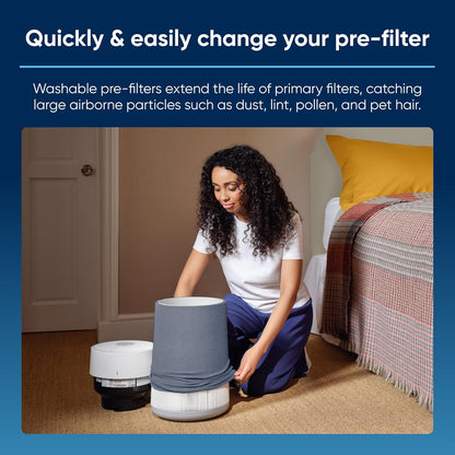 Blueair Prefilter Fabric Cover for Blue Max 3450i - Blue