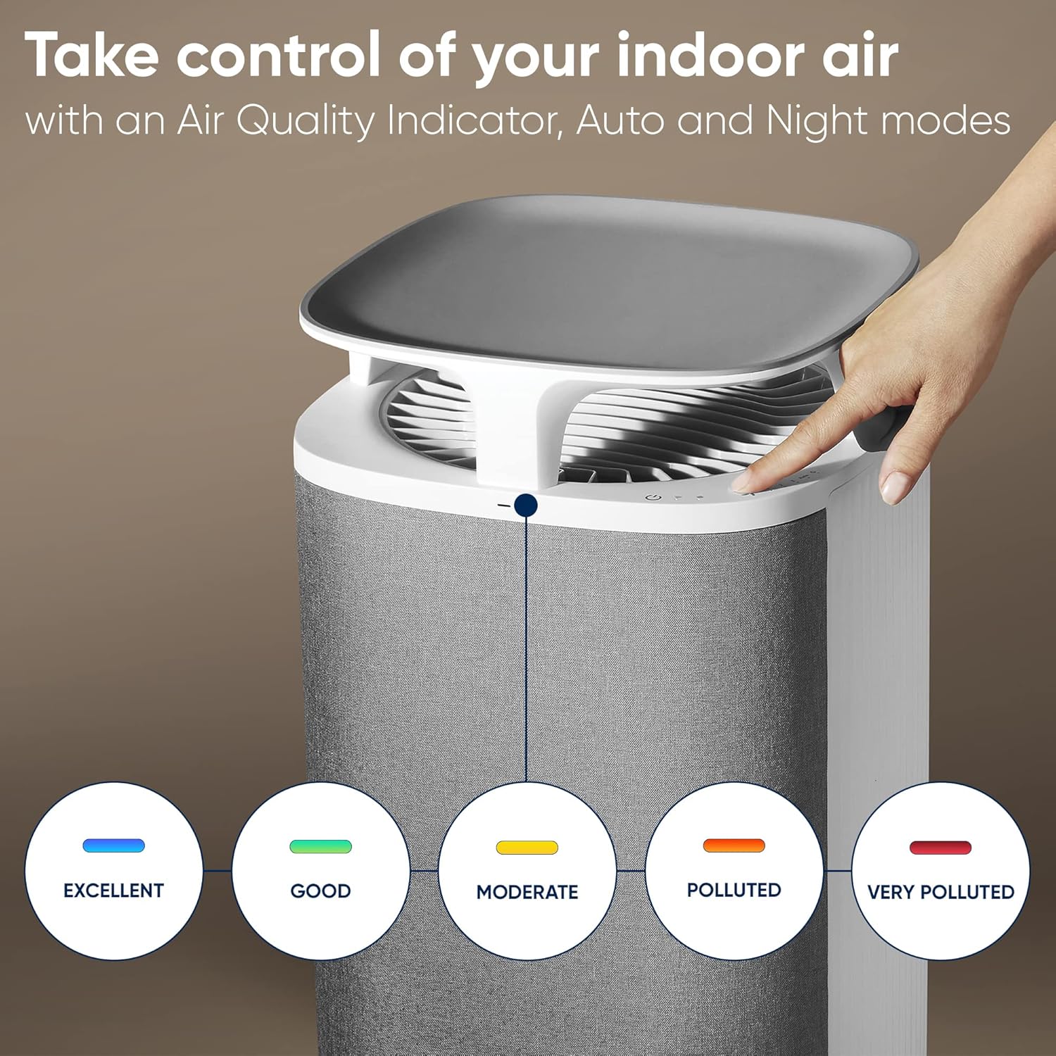 Blueair DustMagnet 5240i Air Purifier