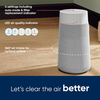 Blueair Blue Max 3450i Smart Air Purifier – H13 HEPA Filter | Wi-Fi Enabled | For Large Rooms & Allergies