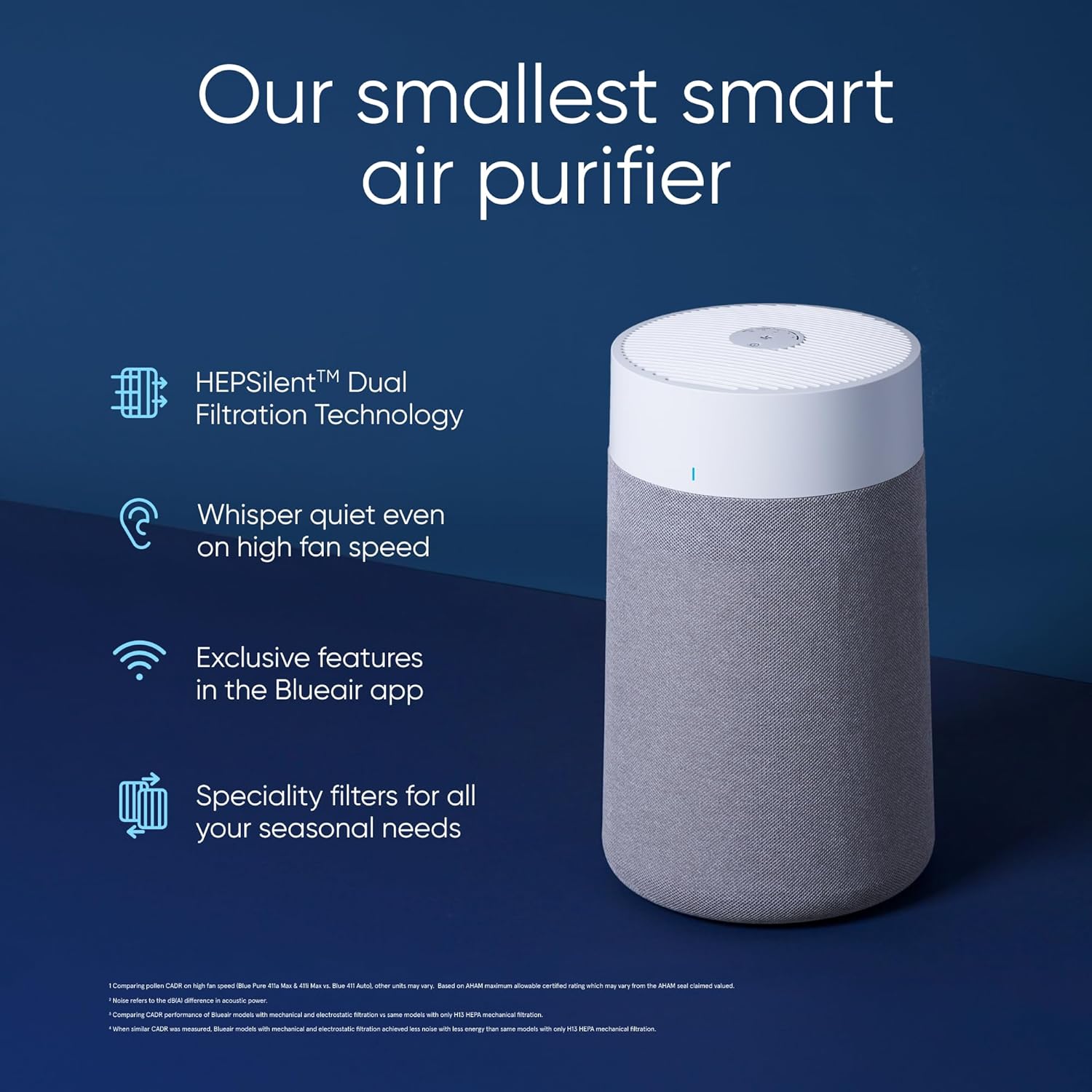 Blueair Blue Pure  511i Max Air Purifier