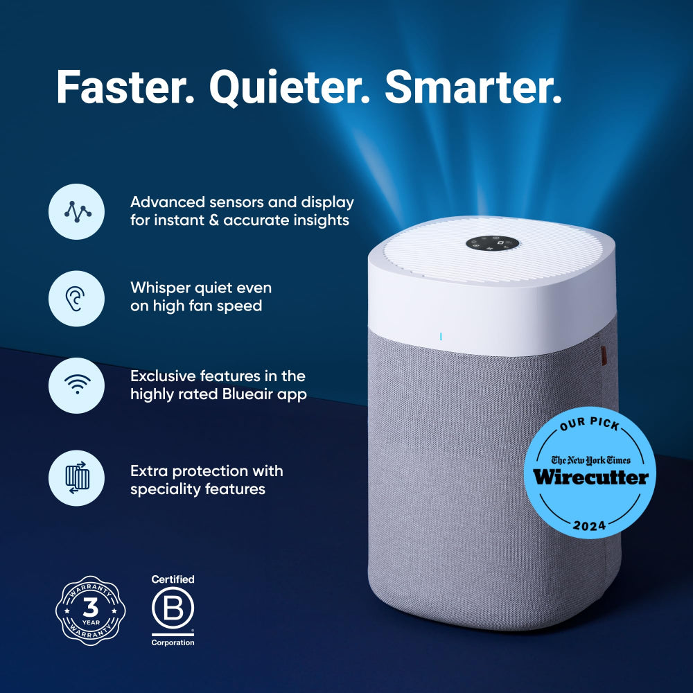 Blueair Blue Pure 211i Max / 3650i Max Air Purifier | HEPASilent 5-Stage Filtration| upto 3,235 sqft in 1 Hour