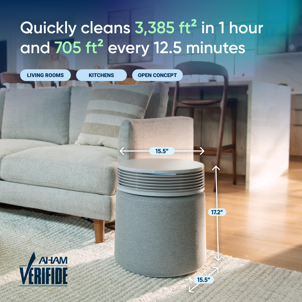 Blueair Blue 4.0 Air Purifier – Large to Extra-Large Rooms – Light Grey