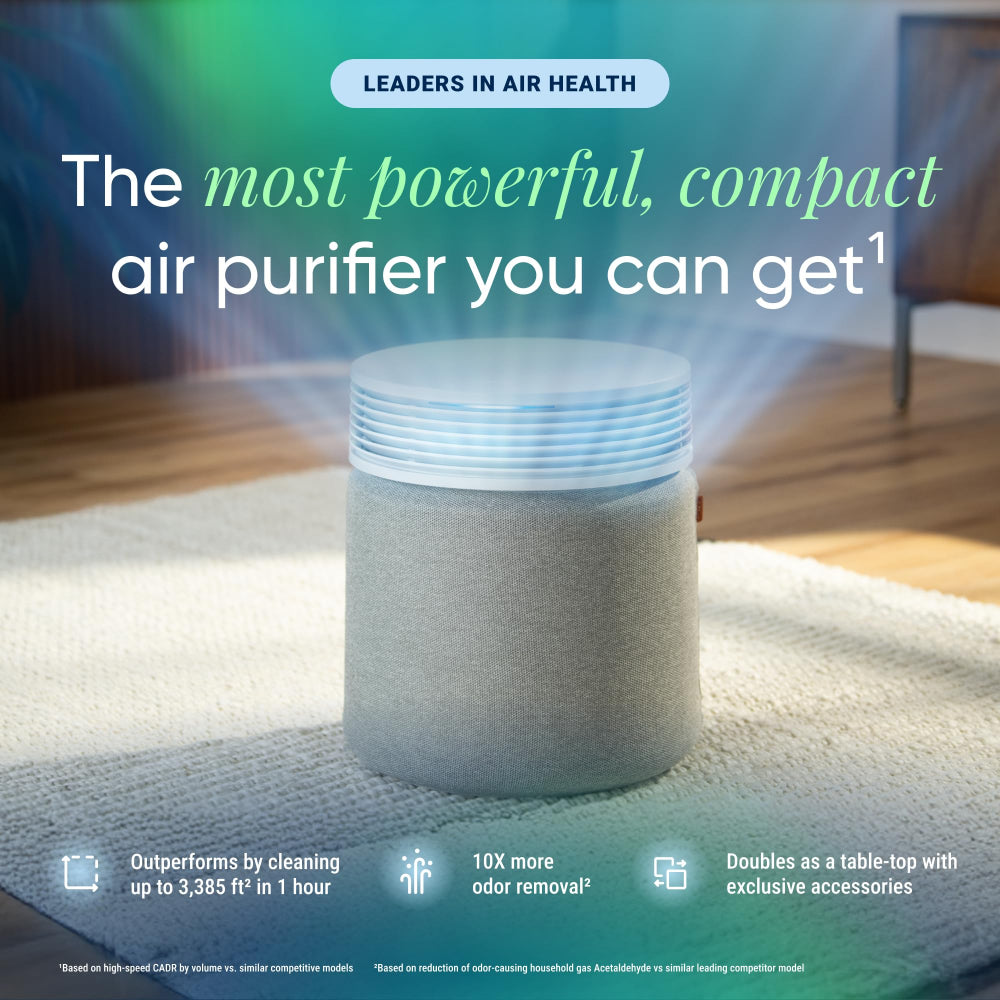Blueair Blue 4.0 Air Purifier – Large to Extra-Large Rooms – Light Grey