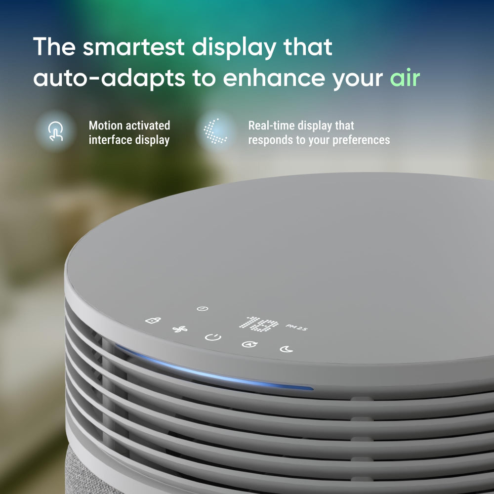 Blueair Blue 4.0 Air Purifier – Large to Extra-Large Rooms – Light Grey