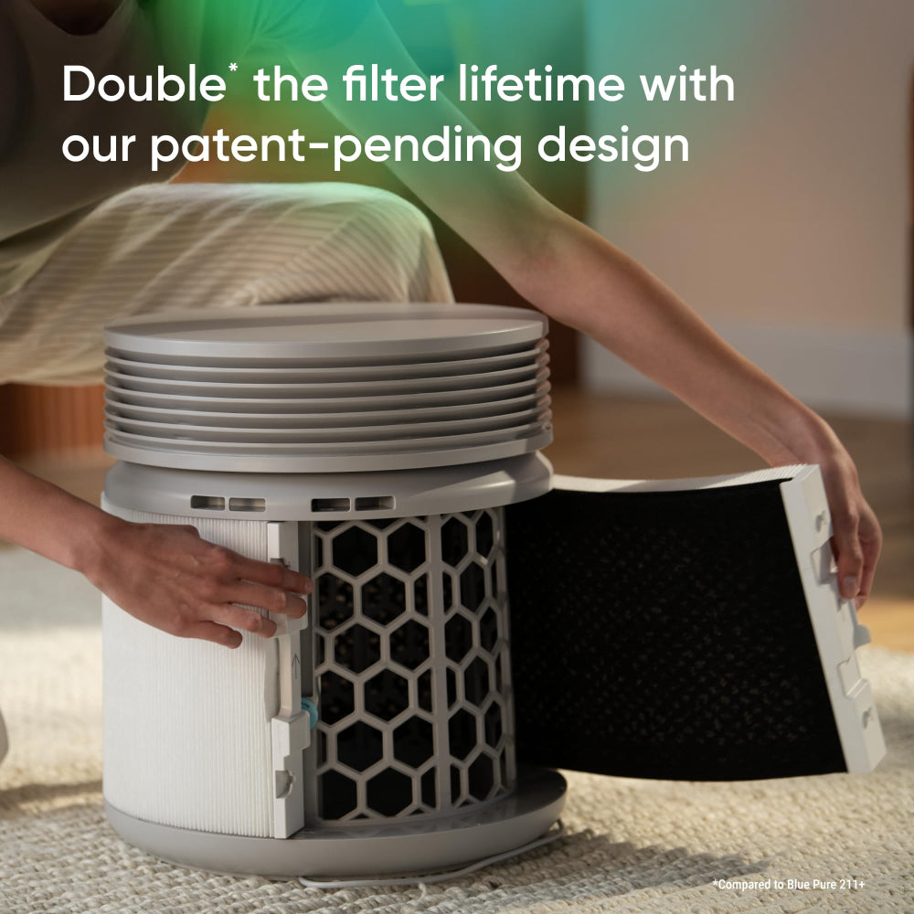 Blueair Replacement Filter for Blue 4.0 – Large Rooms