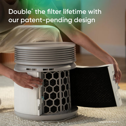Blueair Replacement Filter for Blue 4.0 – Large Rooms