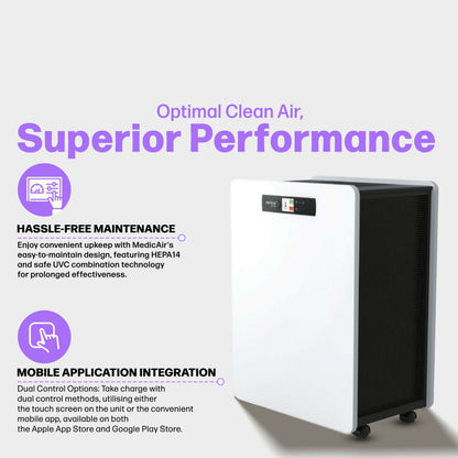 MedicAir Pro Max Air Purifier (White/Black)