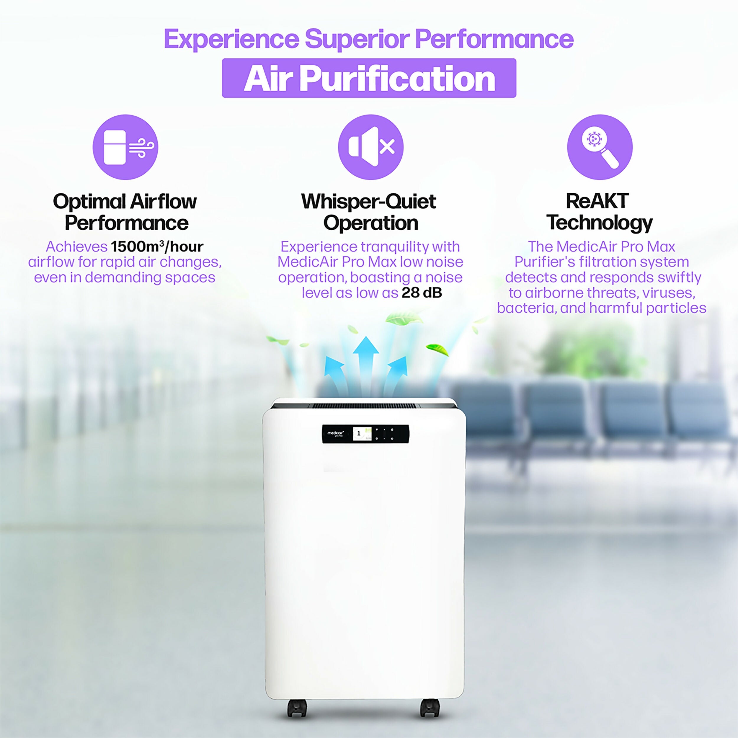 MedicAir Pro Max Air Purifier (White/Black)