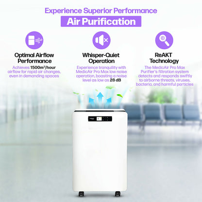 MedicAir Pro Max Air Purifier (White/Black)