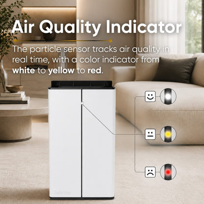 Stadler Form 50L Lukas Pro Dehumidifier and Air Purifier, 24 Hours Dehumidification, for Large Rooms up to 175 m², Auto Mode, Air Purification Mode, HEPA Filter, WiFi, Quiet, 5 Years Warranty