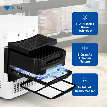 Airdog X1D - 2-in-1 Air Purifier and Sanitizer for Small Spaces - up to 20 m² / 215 sqft