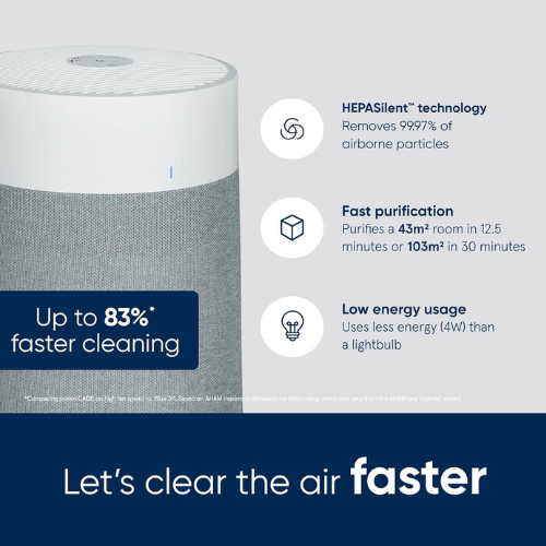 Blueair Blue Max 3450i 