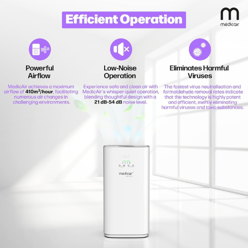 MedicAir PRO Mini