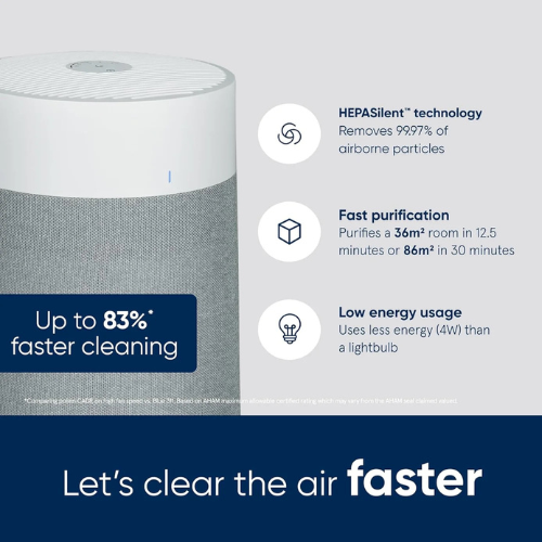 Blueair Blue Max 3350i