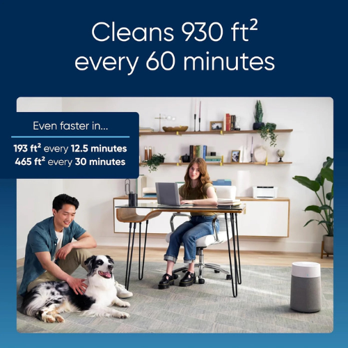 Blueair Blue Pure 511i Max