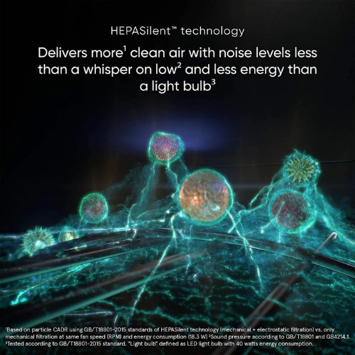 Blueair DustMagnet™ 5440i