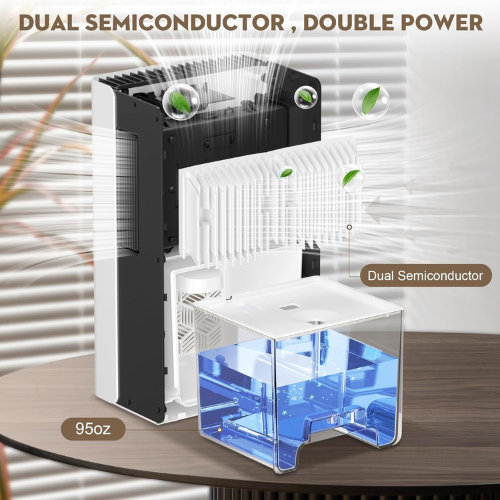 ToLife Dehumidifiers